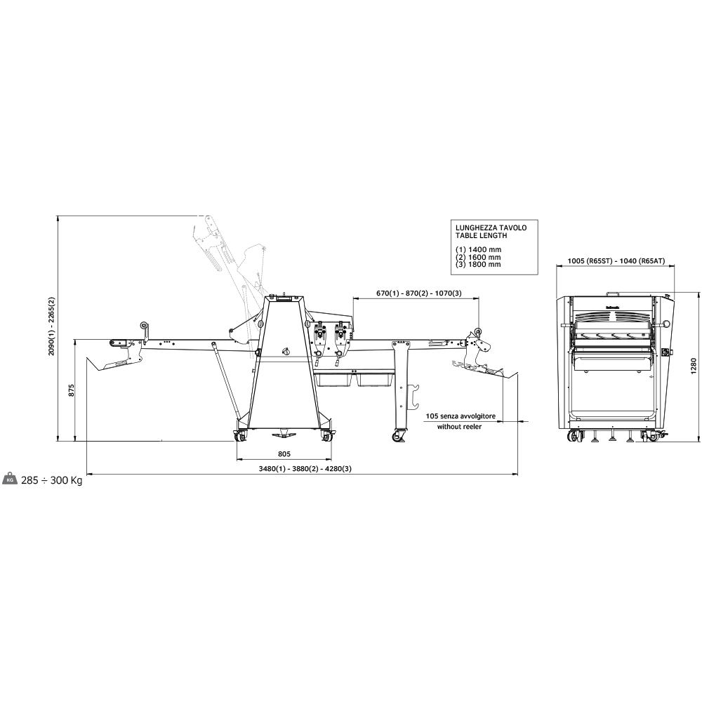 Automātiskais mīklas rullis R65A/16