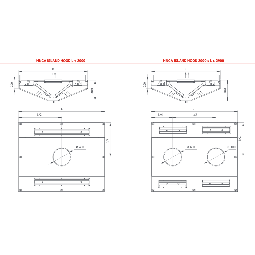 Centrālais ventilācijas nosūcējs sala ar filtriem HNCA 1400 (HNCA-140-140-48)