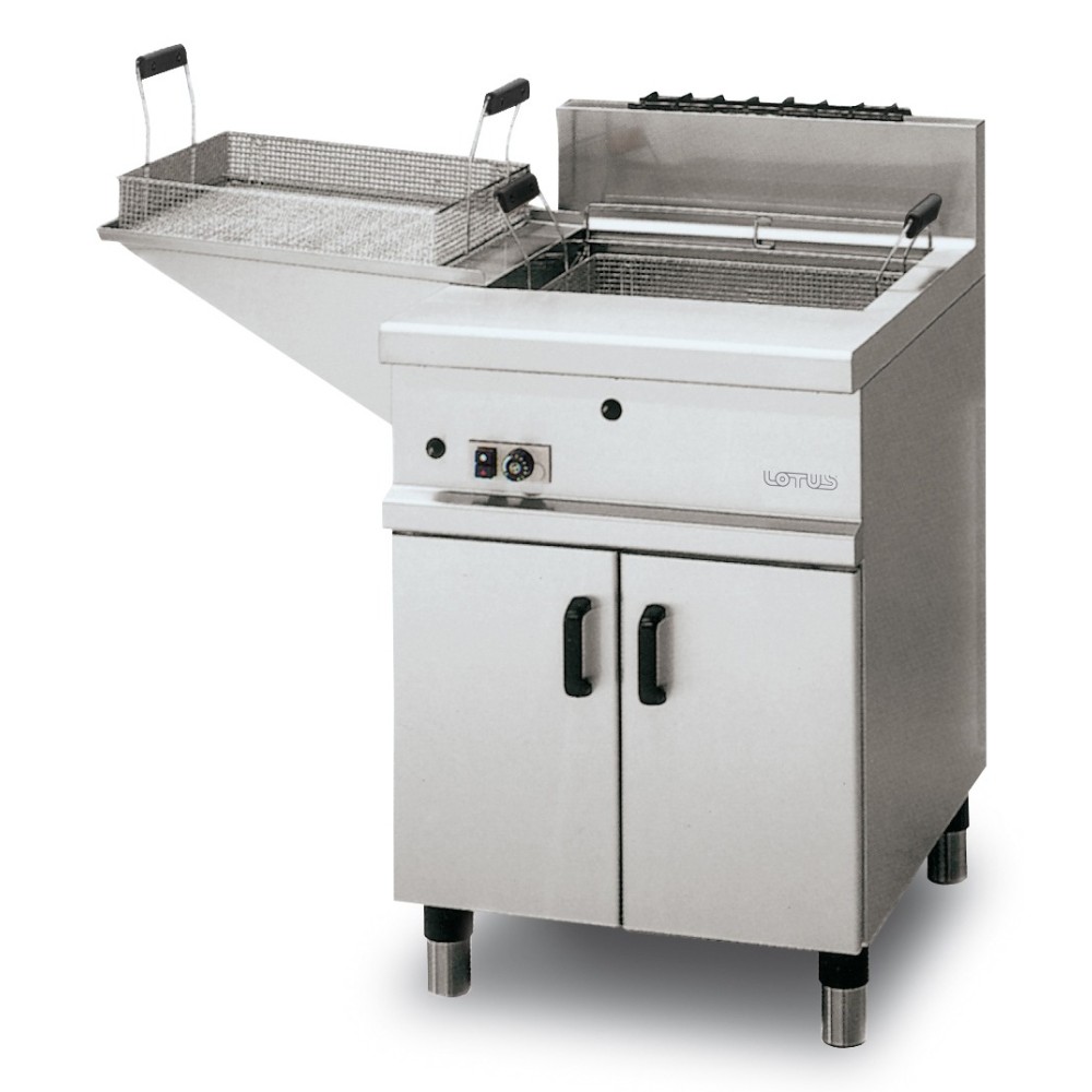 Gāzes fritieris konditorejas izstrādājumiem  20 liters FMPG-20 (40342050)