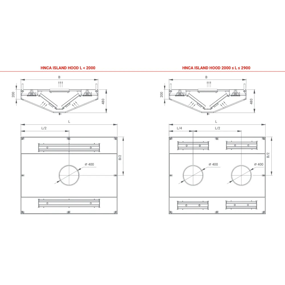 Centrālais ventilācijas nosūcējs sala ar filtriem HNCA 2000 (HNCA-200-140-48)