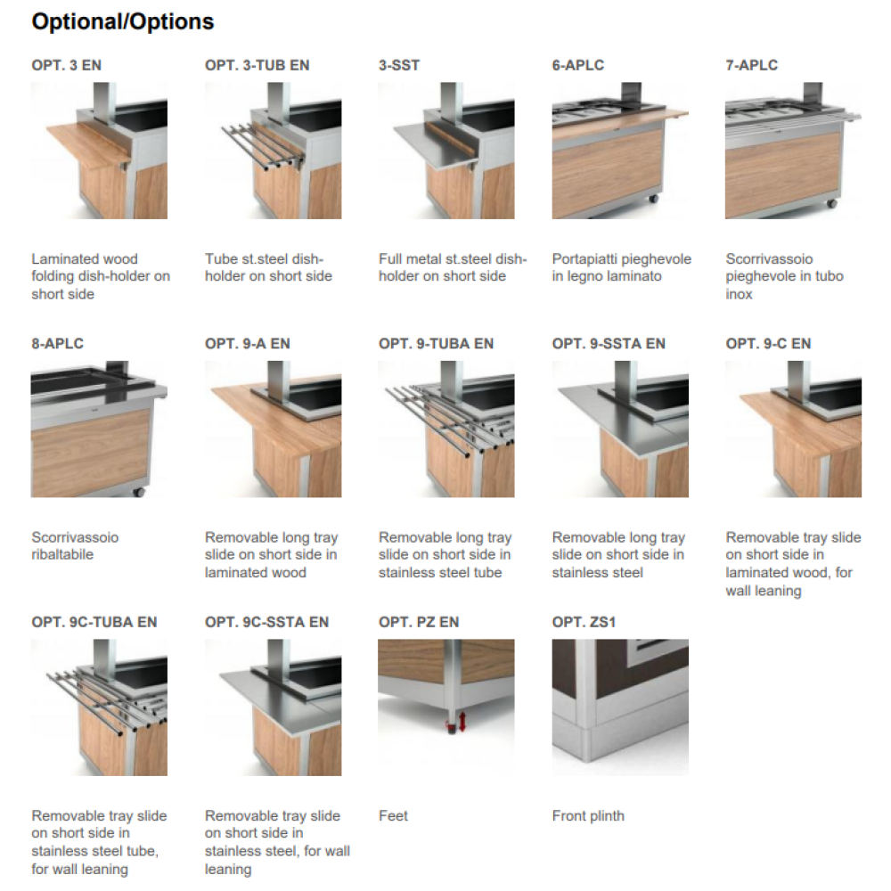 APSILDĀMS ŠĶĪVJU DISPENSERS ATHENA PLC 18 (010MOATHPLC19)