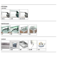 KARSTAIS MARMĪTS AR BAIN-MARIE APSILDI DROP-IN 3BM (006INDROP3BM)