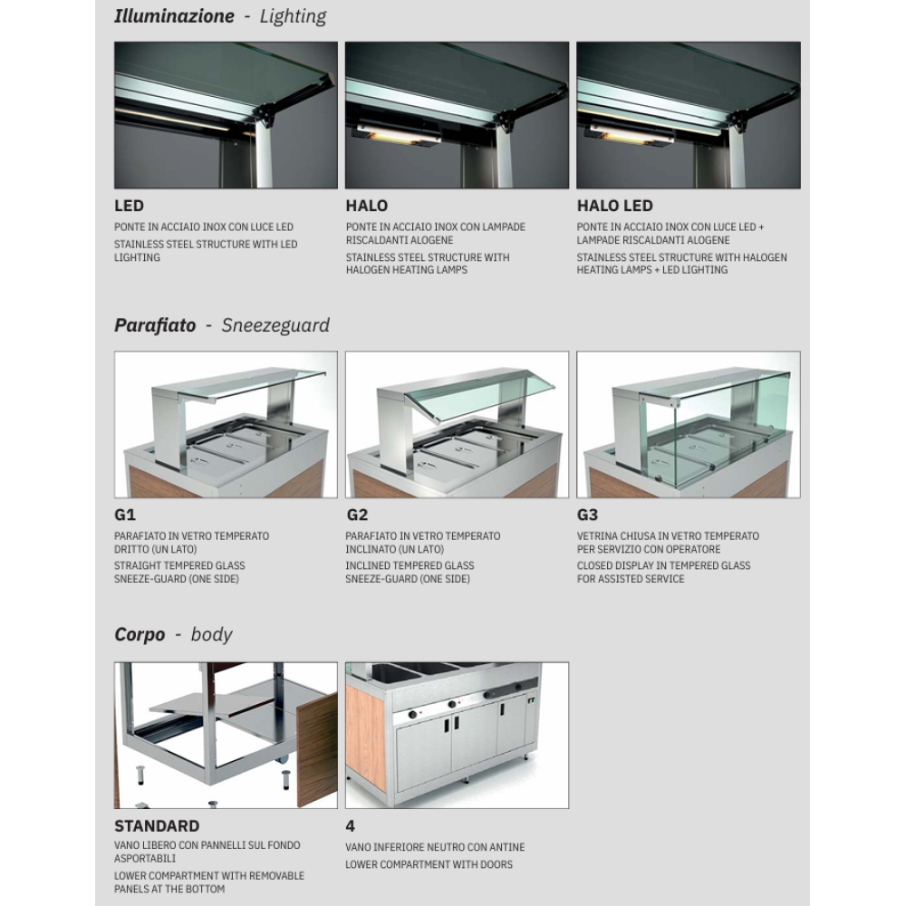 AUKSTĀ BUFETE AR VENTILATORU KIDS 3 RV (02100K3RV)