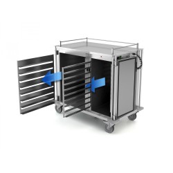 DIVDAĻĪGI APSILDĀMIE ĒDIENA IZDALES RATIŅI THERMOCARE