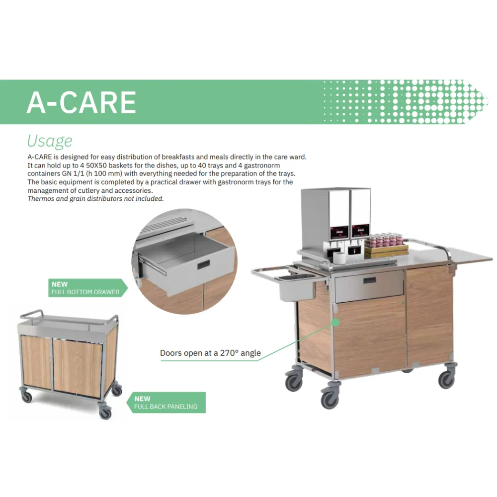 BROKASTU IZDALES RATIŅI A-CARE (042INCARE/A)
