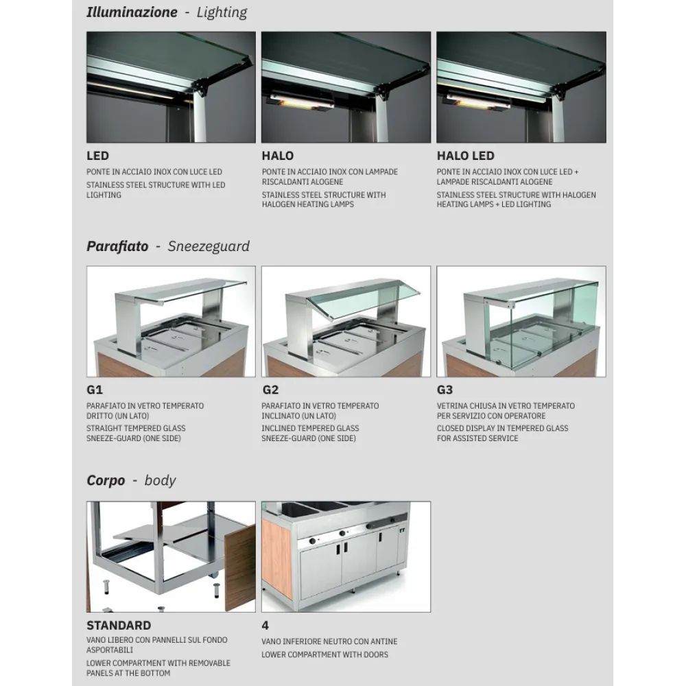 AUKSTĀ BUFETE AR VENTILATORU KIDS 3 RV (02100K3RV)