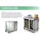 DIVDAĻĪGI APSILDĀMIE ĒDIENA IZDALES RATIŅI THERMOCARE (042INCARE/TH)