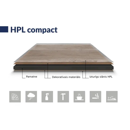 Outdoor Table top