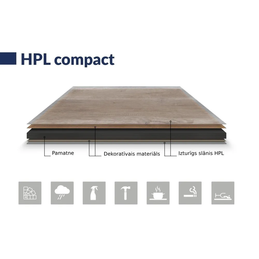 Galda virsma terasei HPL Compact 1200x590 mm (HPL-COMPACT-120x59)