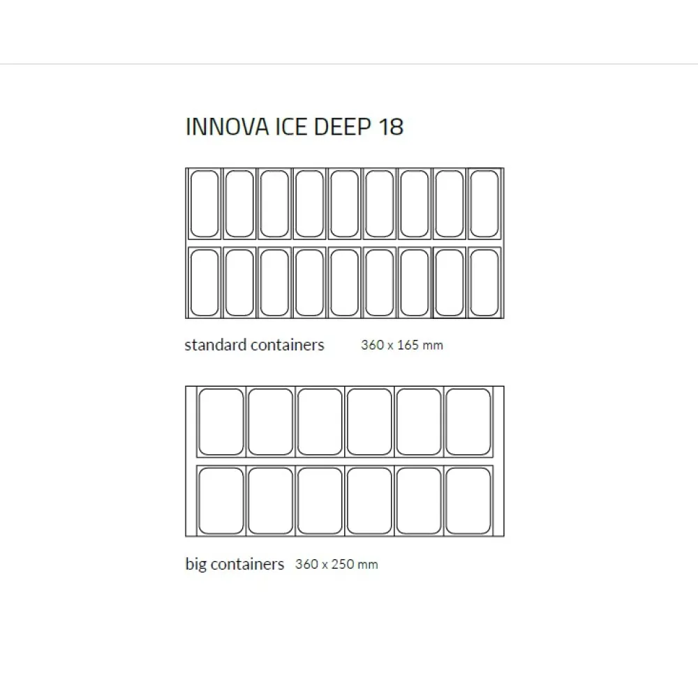 Saldējuma vitrīna INNOVA DEEP ICE 1750 mm (INN-ICE140.18)