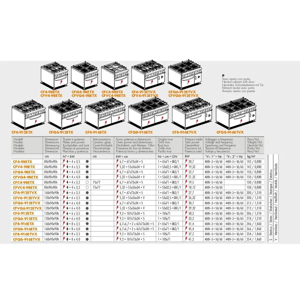 Elektrīskā plīts ar cepeškrāsni  90 Marine  CFQ4-98ETX (09660831X)