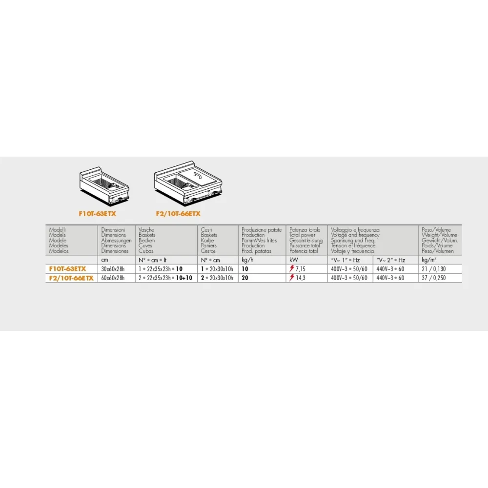Elektriskais fritieris  F10T-63ETX (16090330X)