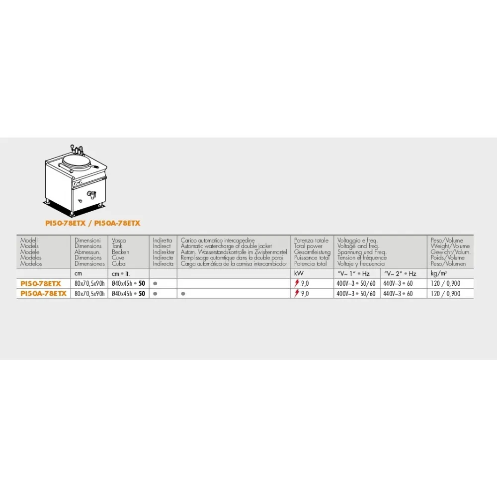 Elektriskais katls  50 litri  PI50-78ETX (08110831X)