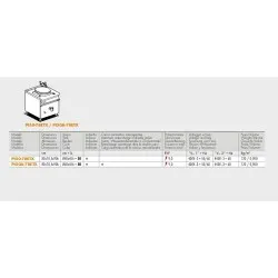 Elektriskais katls  50 litri  PI50-78ETX