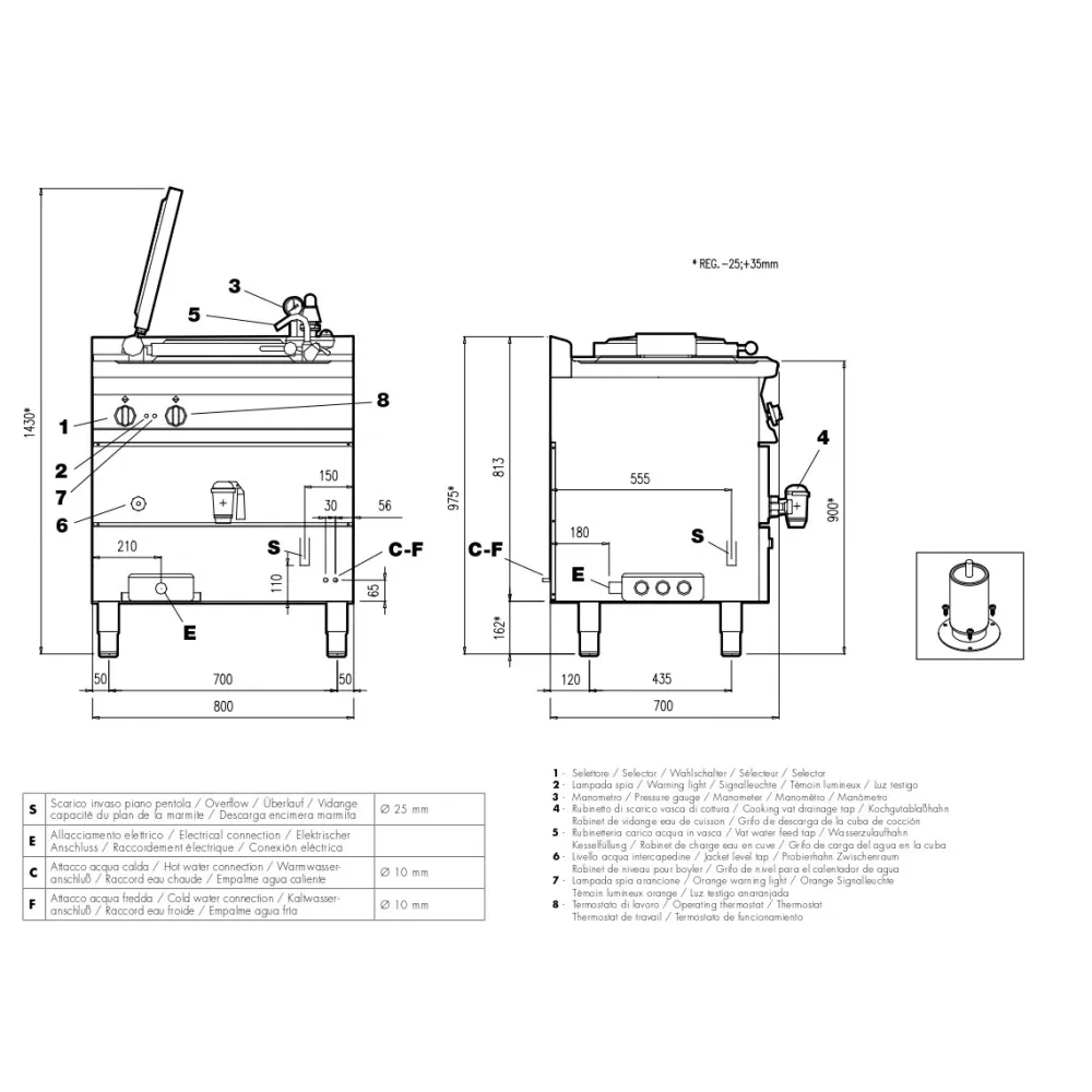 Elektriskais katls  50 litri  PI50-78ETX (08110831X)