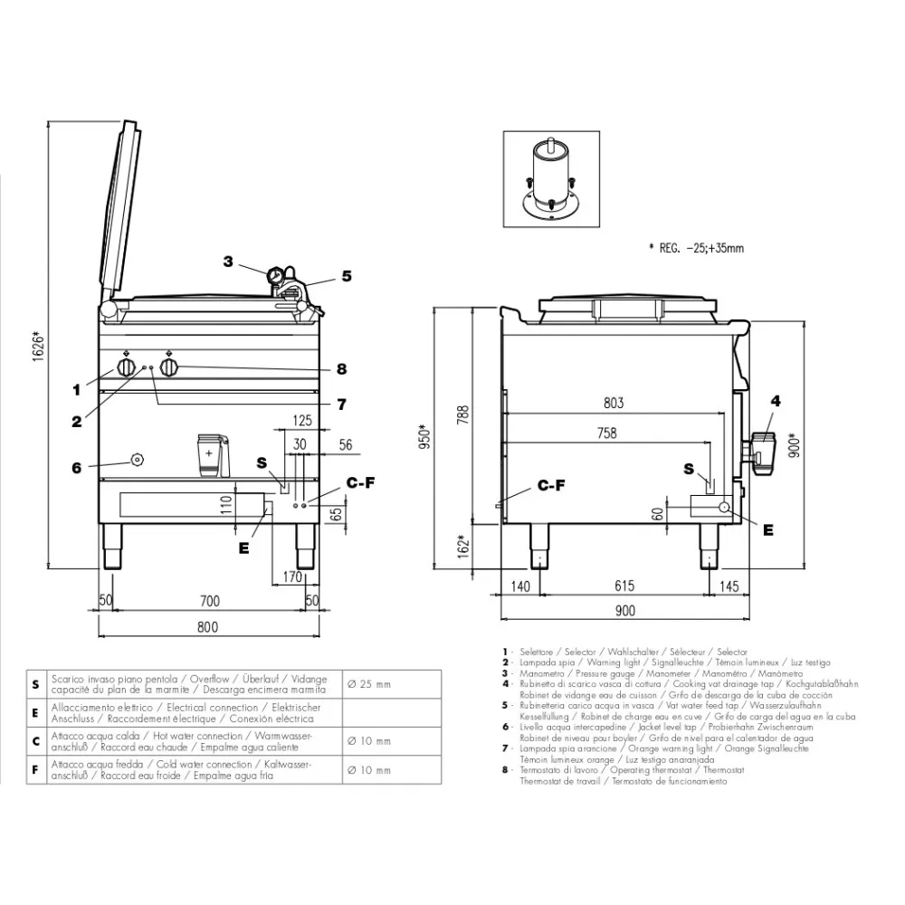 Elektriskais katls  135 litri  PII50A-98ETX (0911A836X)
