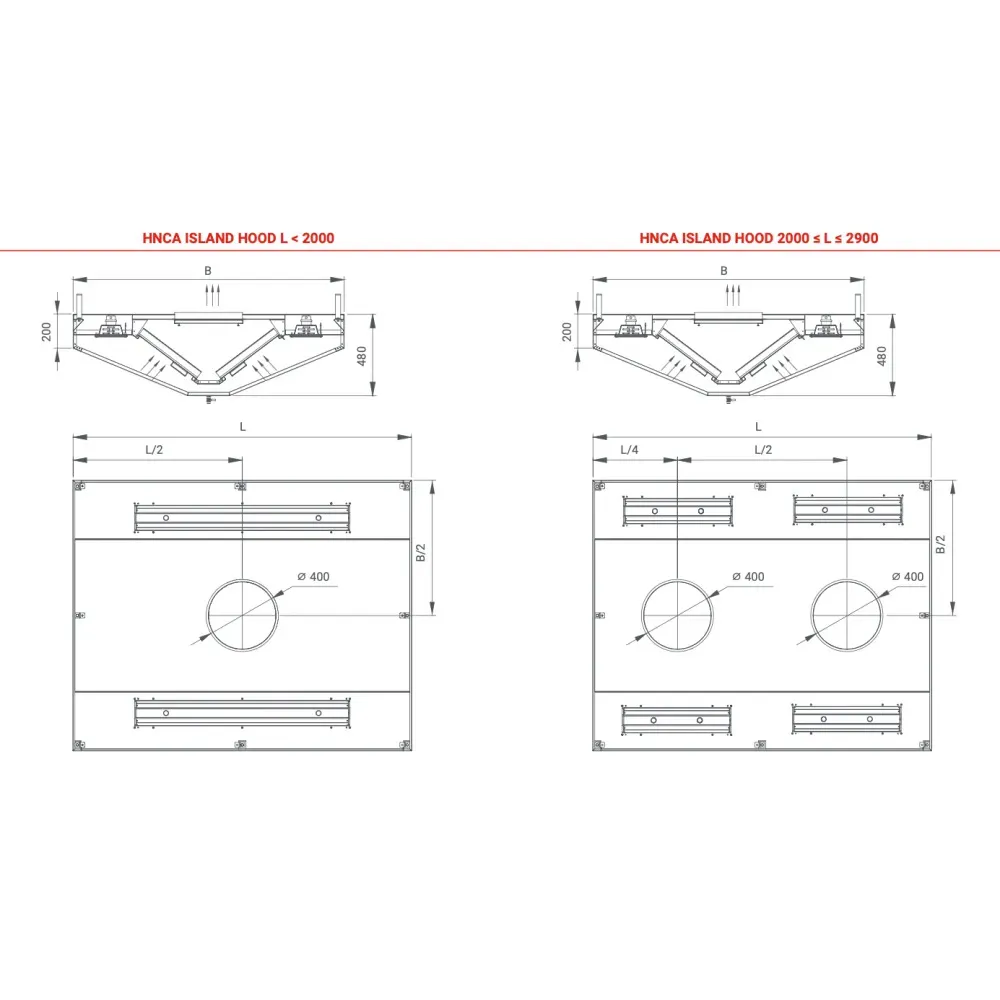 Centrālais ventilācijas nosūcējs sala ar filtriem HNCA 2400 (HNCA-240-140-48)
