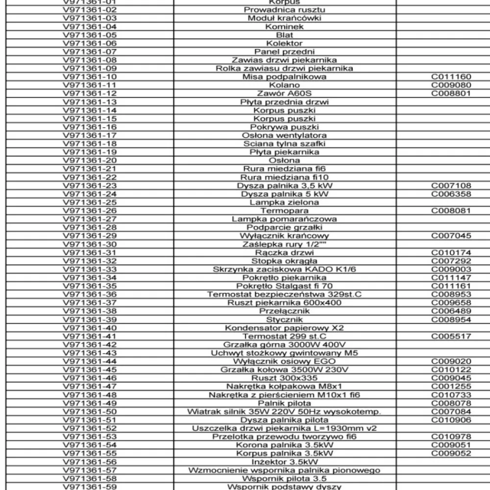 GĀZES PLĪTS REZERVES DAĻU TEHNISKAIS RASĒJUMS (C000004)