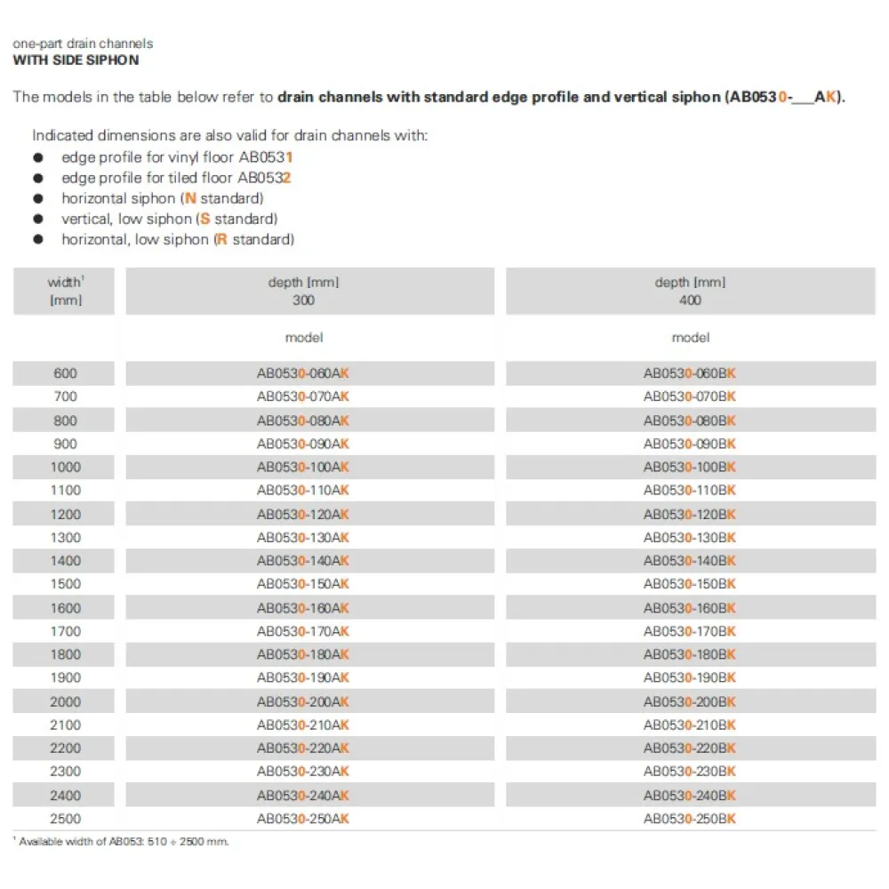 Drenāžas kanāls ar sifonu sānā 600 x 300 mm (BHS-AB0530-060AK)