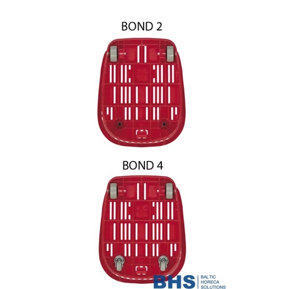 Iepirkuma grozs BOND 4 (BOND4)
