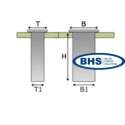 Salvešu dispensers S121