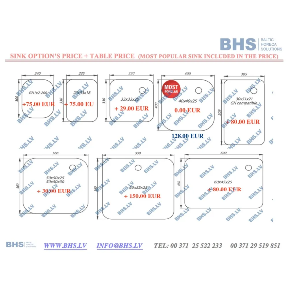 Metāla galds ar divām izlietnēm bez plaukta 2800 (BHS-PRA-280/60/85)