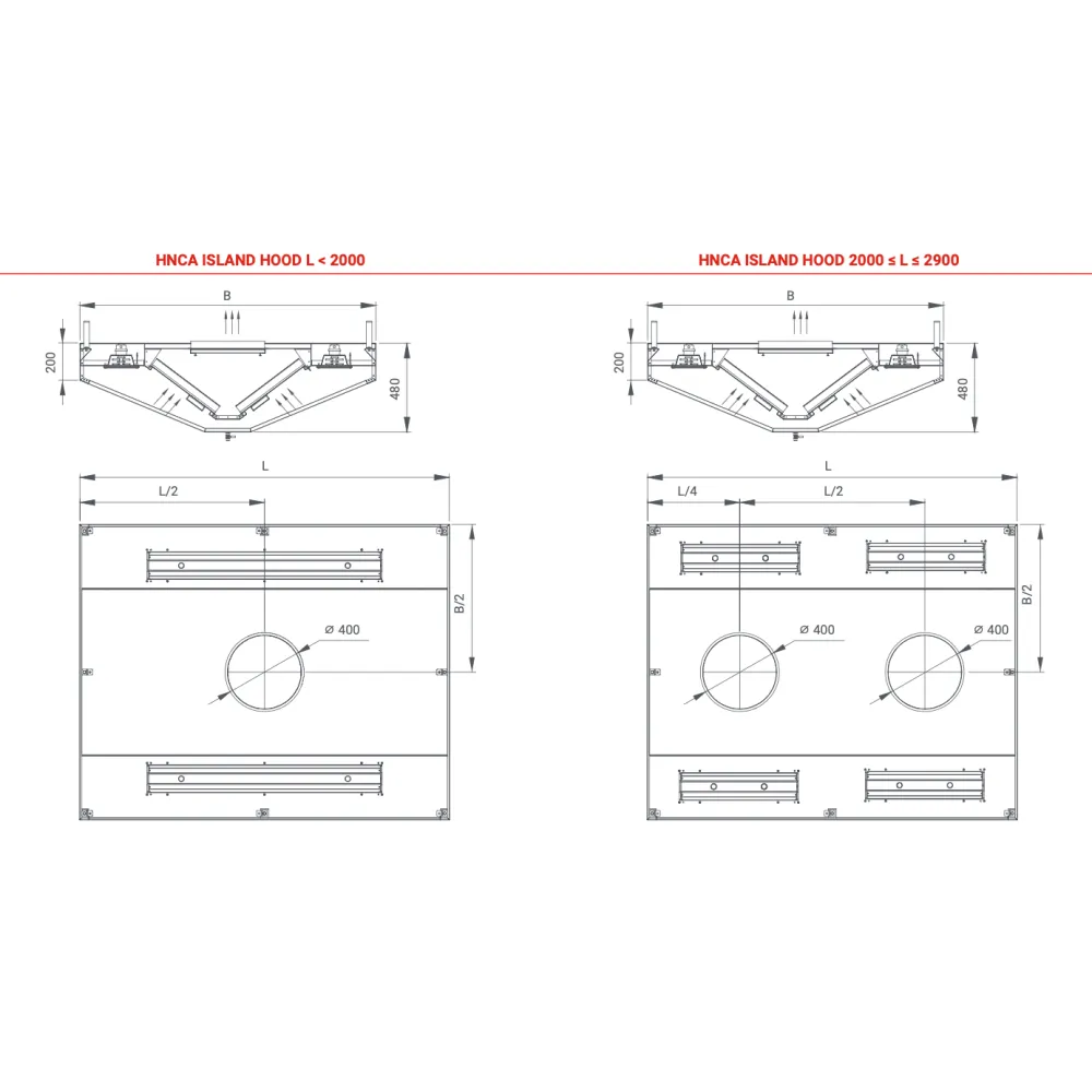 Centrālais ventilācijas nosūcējs sala ar filtriem HNCA 1400 (HNCA-140-140-48)