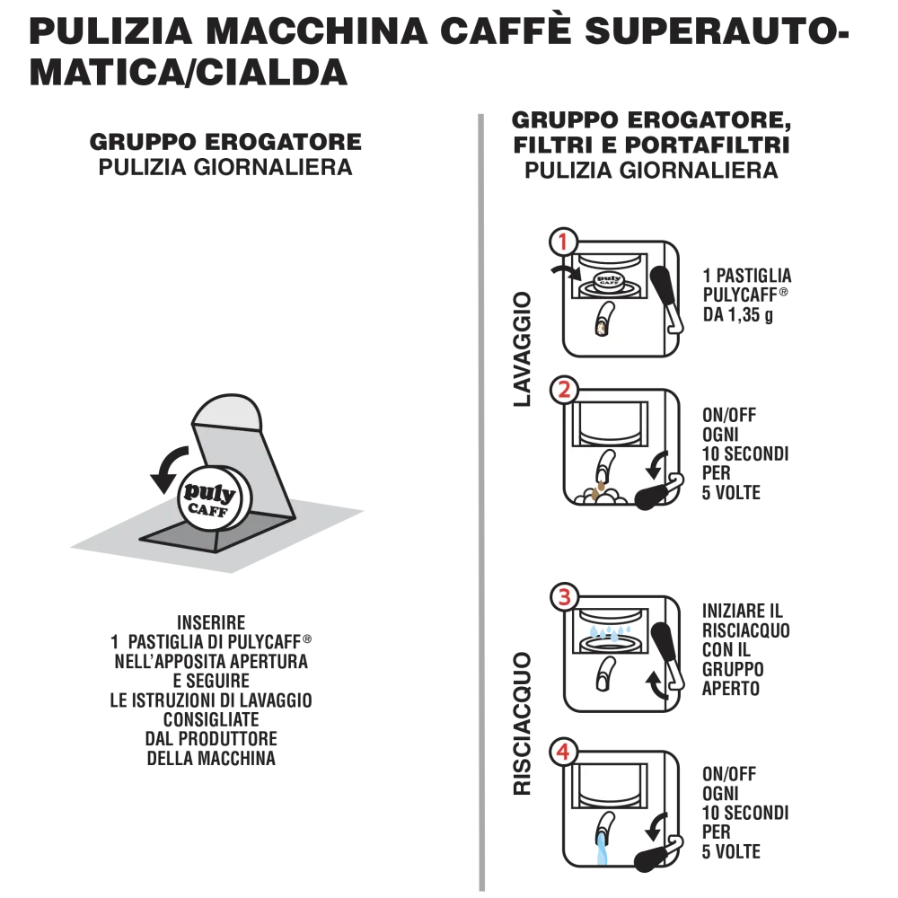 Espresso un superautomatisko kafijas automātu tīrīšanas līdzeklis PULY CAFF (086600)