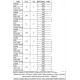 Malkas picas krāsns  5-6 picām MFE (MF120D)