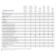 3 durvju galds saldētava konditorejas paplātēm 400x600 (FKA10-207FV)